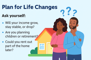 "Infographic illustrating life changes to consider when buying a home, such as income shifts, family planning, and future rental options