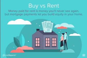 Illustration comparing buying versus renting a home, showing a couple looking at a house with money on the roof, symbolizing equity growth from mortgage payments