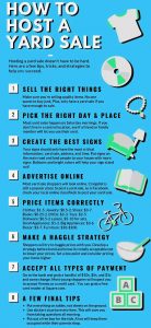Infographic showing 8 helpful tips for hosting a successful yard sale in Kingston, presented by Century 21 Lanthorn Real Estate