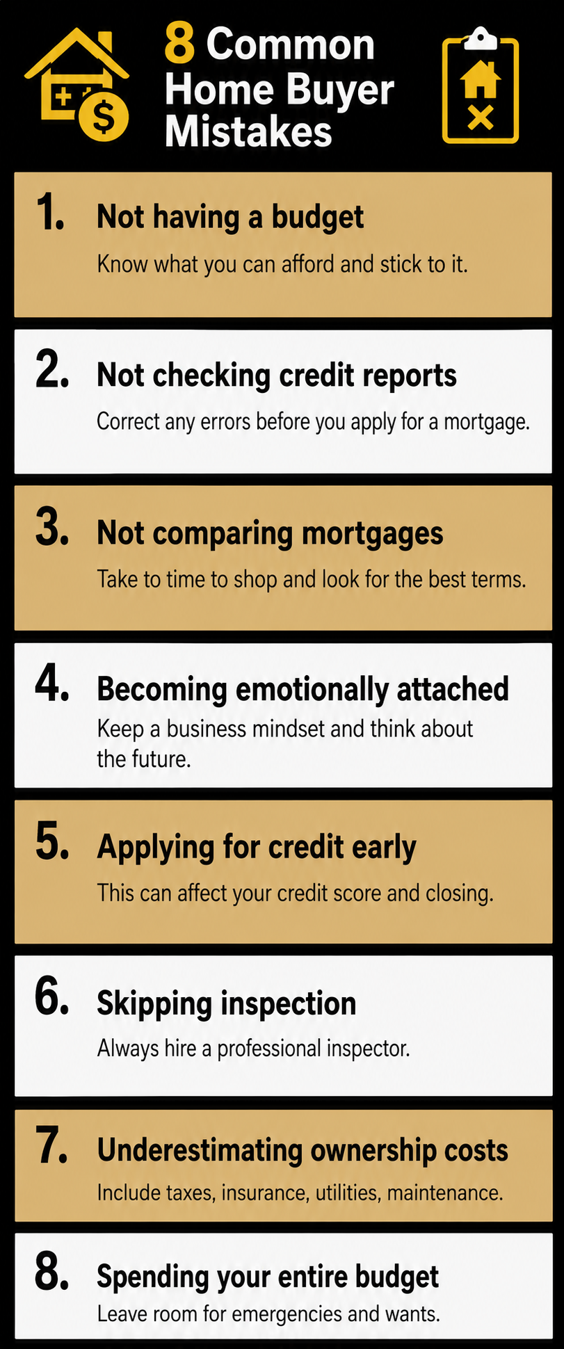 Infographic showing 8 common home buyer mistakes including budgeting, credit checks, mortgage comparison, inspections, and ownership costs for Ontario home buyers.