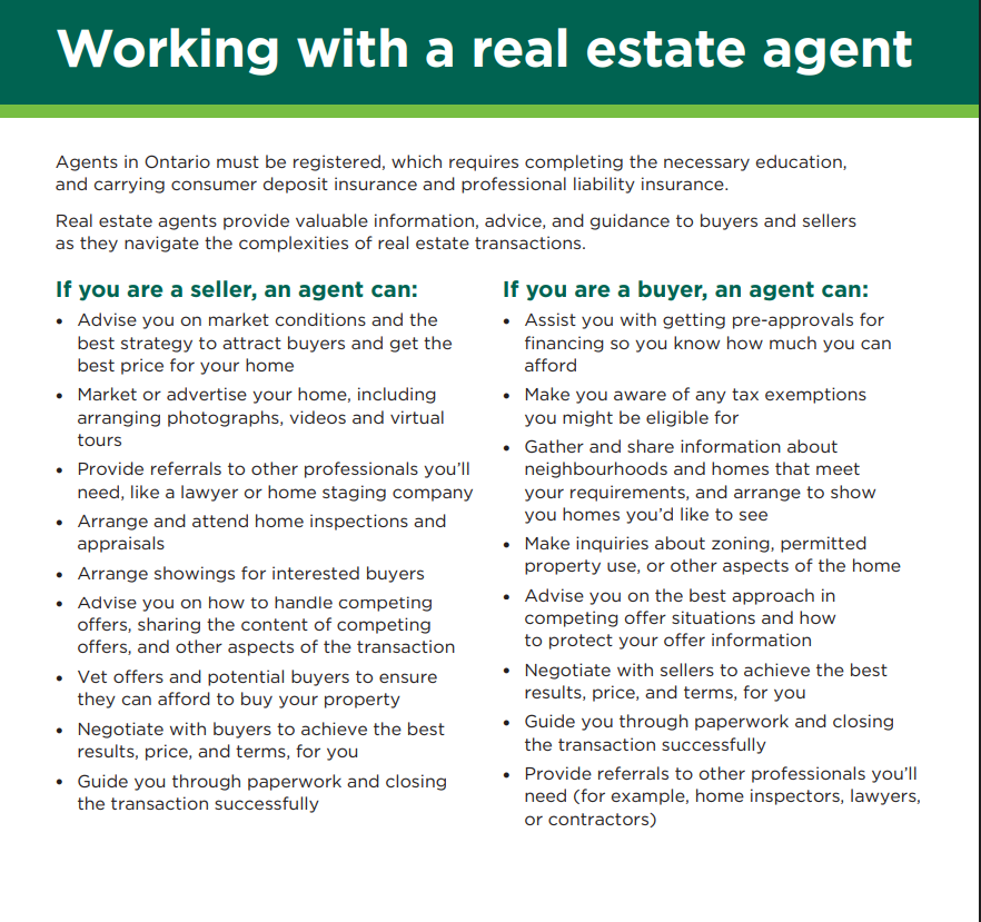 RECO guide showing what a real estate agent does for buyers and sellers in Ontario